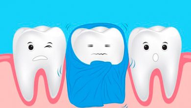 The effect of cold on the teeth